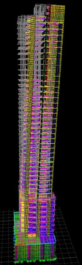 Wind gust deflection profile in X direction